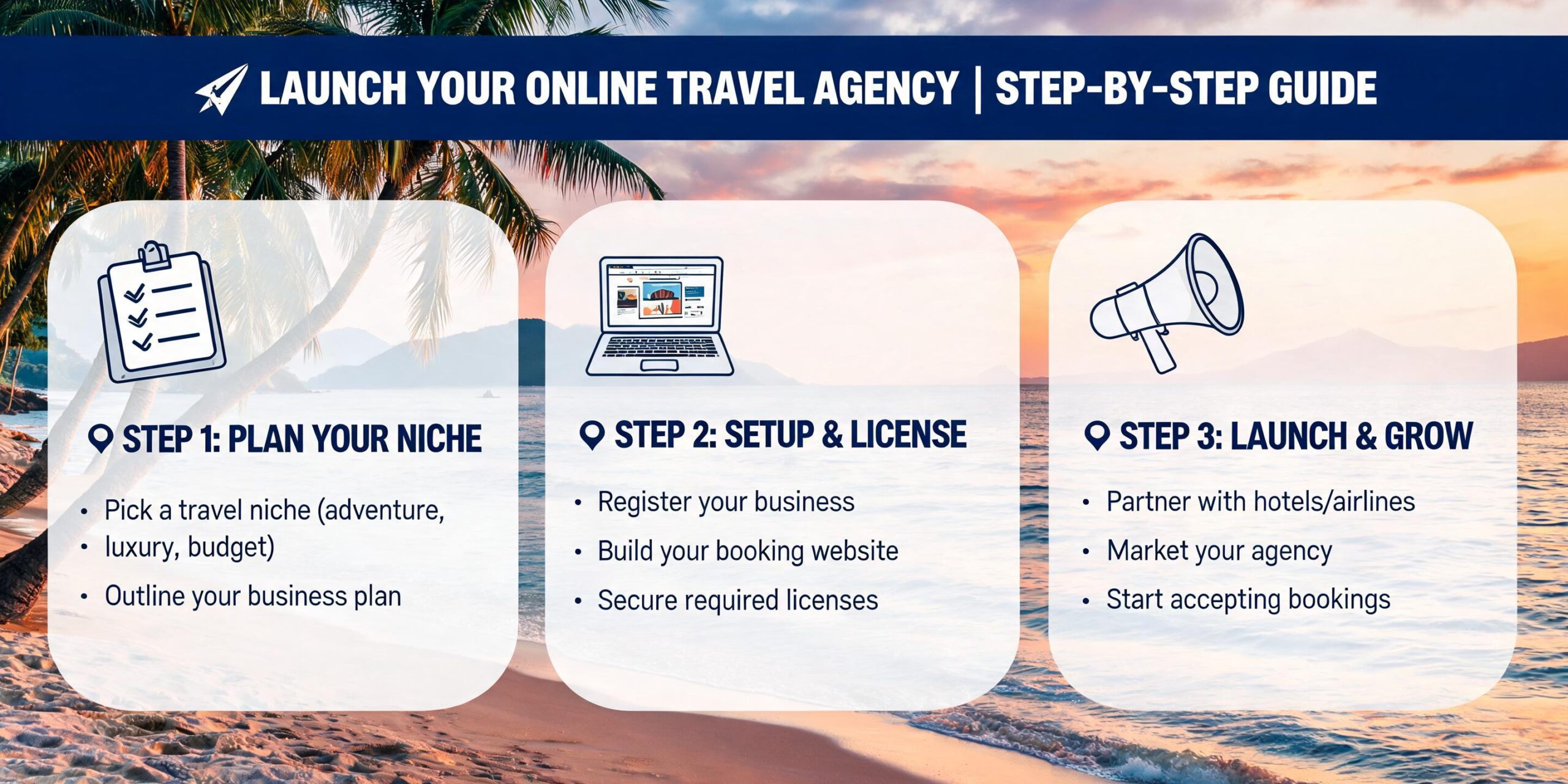 Step-by-Step Guide to Launching an Online Travel Agency